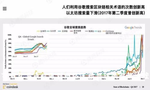 TP钱包买币时遇到网络连接错误的解决方案