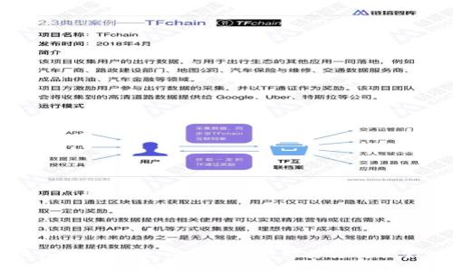 热与冷的区别：深入了解数字资产安全管理